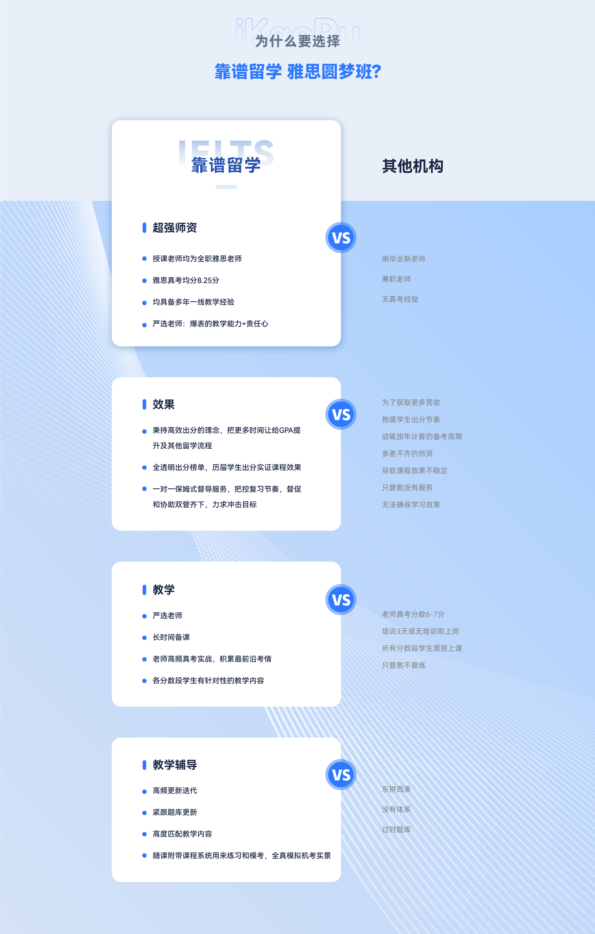 靠譜留學雅思課程專題頁-靠譜留學網